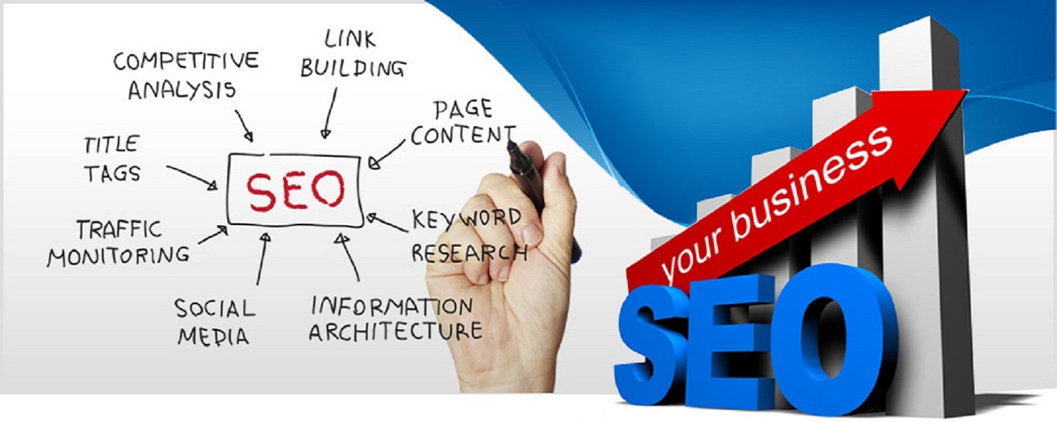 Best SEO Services in India – Overview